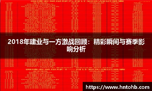 yy易游2018年建业与一方激战回顾：精彩瞬间与赛季影响分析